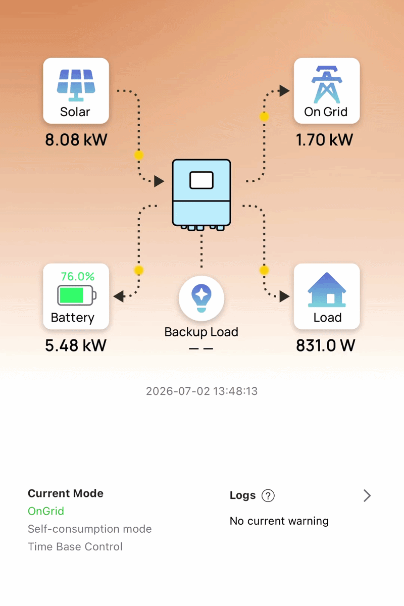Solar Power Generation Animation